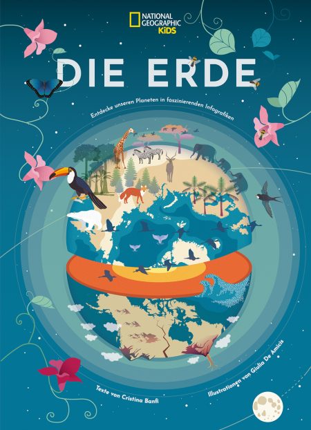 Die Erde – Entdecke unseren Planeten in faszinierenden Infografiken